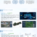 无人机综合管控平台与AI，GIS综合体系