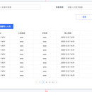某某产业园项目