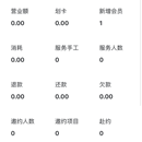 七韵数店