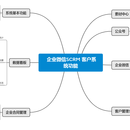 企业微信SCRM客户管理系统V1.0