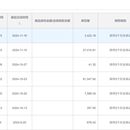 物流控股风控管理系统