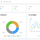 企业级后台管理系统(CMS Admin)Vue3 + Node.js 通用管理平台