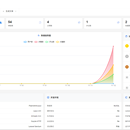 LPadmin 多语言/AI自动发布博客系统