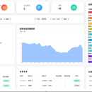 安全管理平台