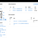 moqui项目本地化