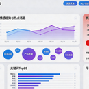 电商舆情数据采集分析平台