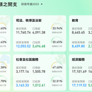 智慧财政数据大屏