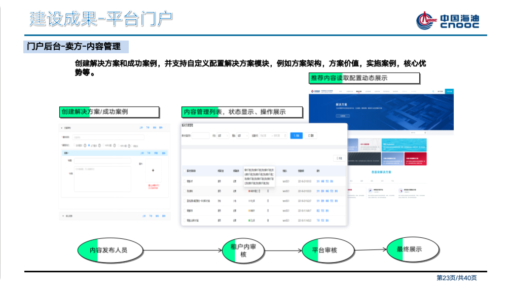 动态图片