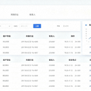 大宗商品供应链交易管理平台(ToB行业)