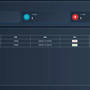 气体、火灾报警监控视频联动系统
