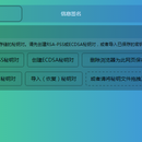 数字签名