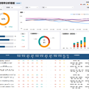 RFID数据智能分析平台建设项目
