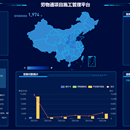劳物通-建筑外墙项目施工管理数字化平台