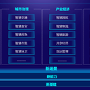 数字政府/公共安全/企业数字化转型