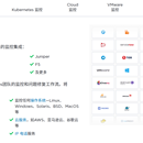 IT设备监控系统