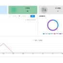 人事管理系统