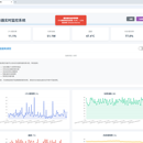 基于AI的智能服务器监控与自治运维系统的行业场景