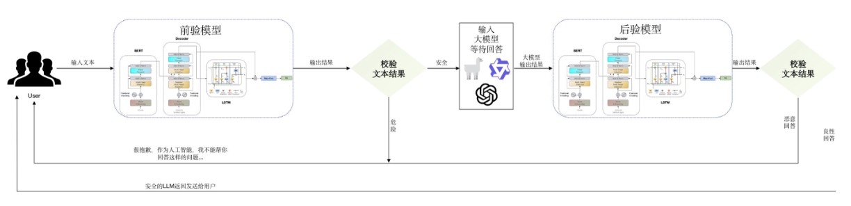 动态图片