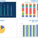 基于AI与区块链的个性化健康平台