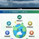双碳管控系统建设（包括碳汇交易小程序）