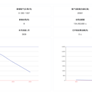 金企(北京)科技集团有限公司派遣管理系统