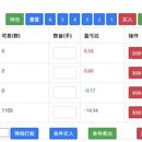 easyTrade