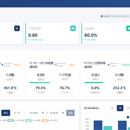 算法管理系统