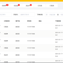 外卖系统