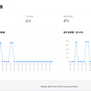 虚拟机管理系统