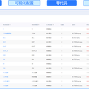 业务系统和周边系统的对接平台
