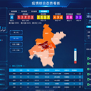 疫情综合时态看板