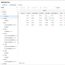 建筑行业进度，计划，算量，计价等系统
