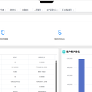 明珠信托