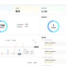 基于IOT和AI的环境监测系统