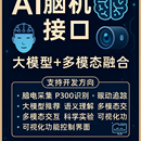 脑机接口多模态控制系统