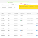 正泰集团人事标签管理系统