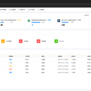 标签大数据营销管理系统