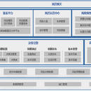 日清日结