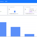 智汇-计划调度系统