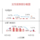 传统行业数字化转型技术支持