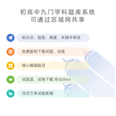 初高中学科题库系统