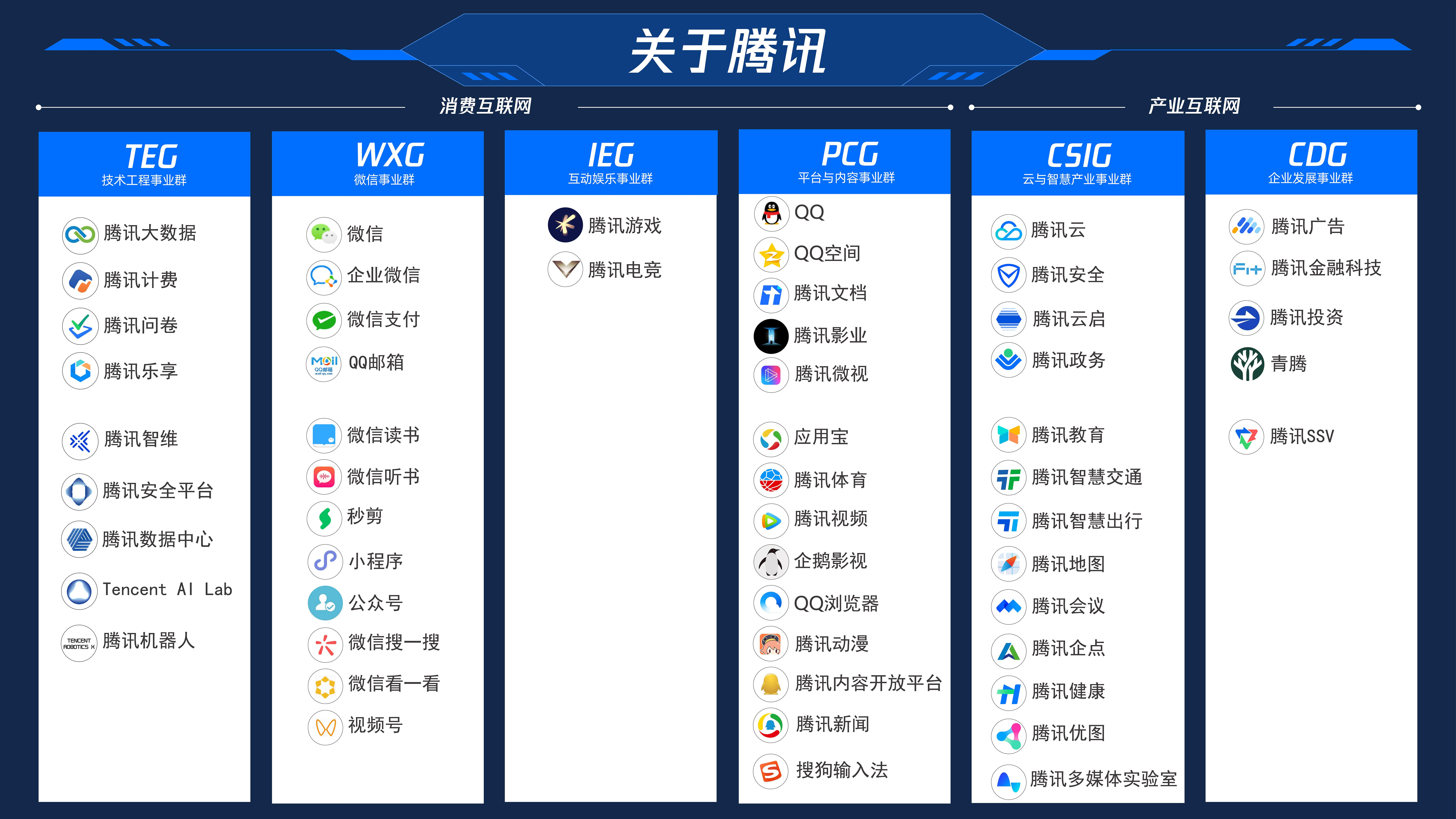 链接图片
