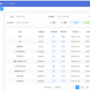 绩效考核软件