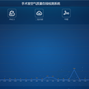 手术室空气监控系统