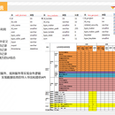 金融Web资讯平台