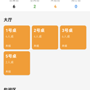 智能酒店助手