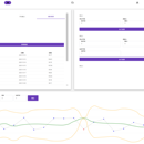 数据异常检测系统