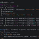 基于RestNet的手写数字识别