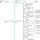 明镜人物画像分析系统