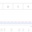 Fulinx跨境电商系统
